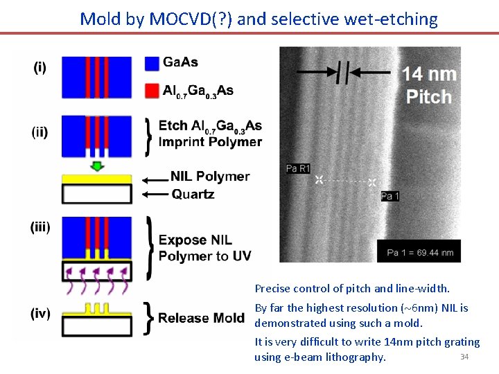 Mold by MOCVD(? ) and selective wet-etching Precise control of pitch and line-width. By