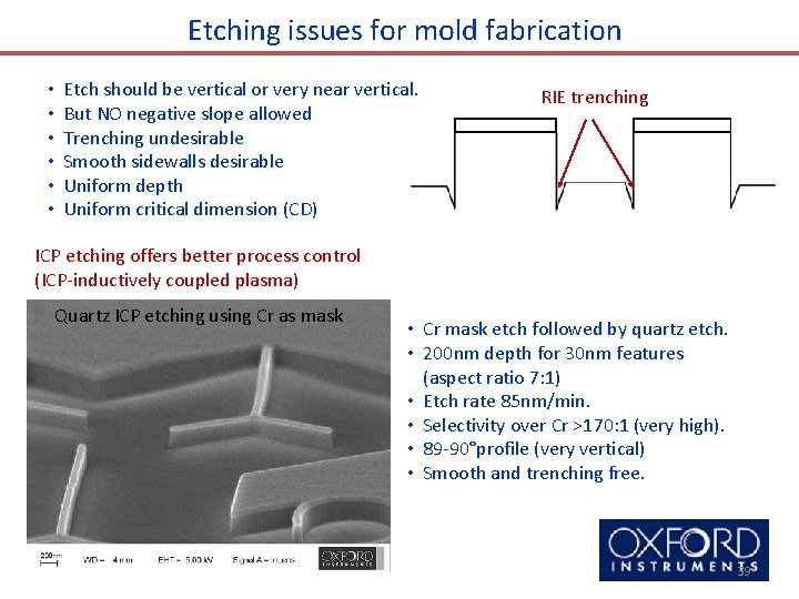 Etching issues for mold fabrication • • • Etch should be vertical or very