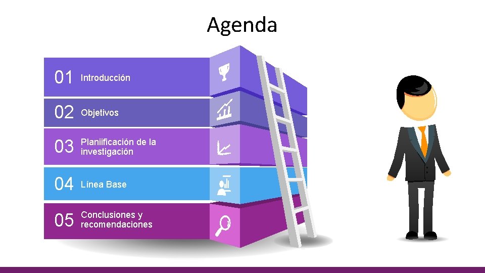 Agenda 01 Introducción 02 Objetivos 03 Planiificación de la investigación 04 Línea Base 05