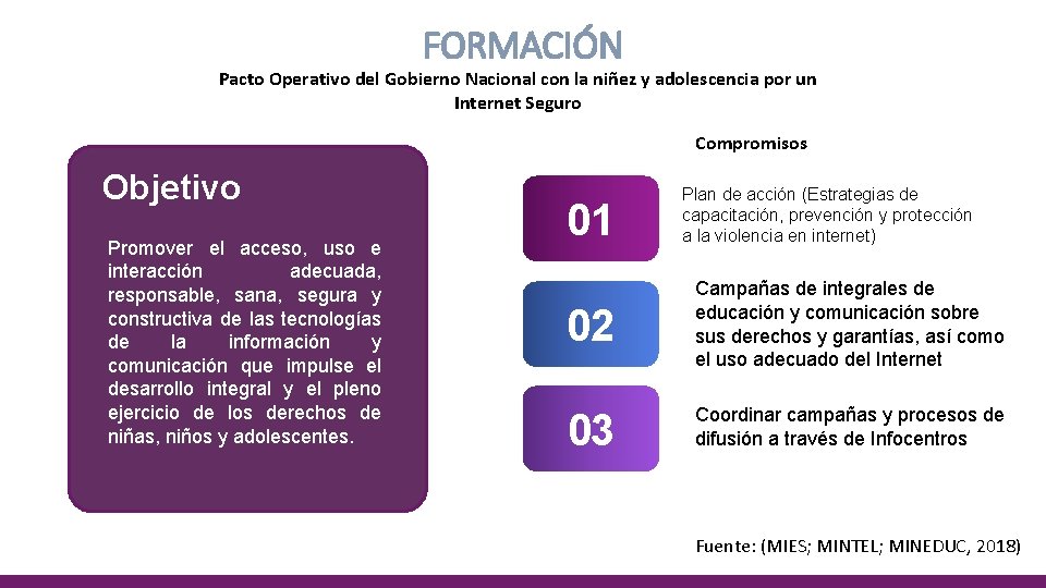 FORMACIÓN Pacto Operativo del Gobierno Nacional con la niñez y adolescencia por un Internet