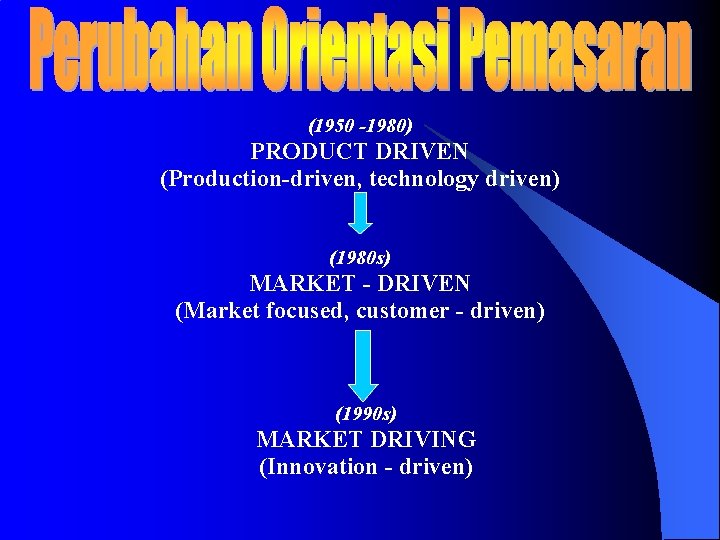 (1950 -1980) PRODUCT DRIVEN (Production-driven, technology driven) (1980 s) MARKET - DRIVEN (Market focused,