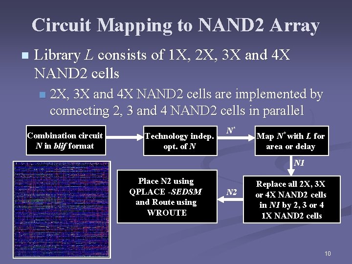 Circuit Mapping to NAND 2 Array n Library L consists of 1 X, 2