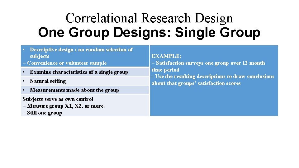 Correlational Research Design One Group Designs: Single Group • Descriptive design : no random