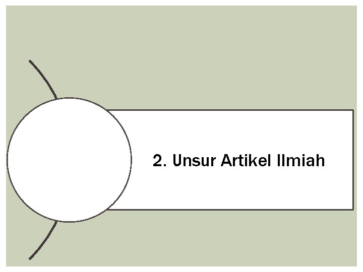 2. Unsur Artikel Ilmiah 