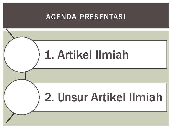 AGENDA PRESENTASI 1. Artikel Ilmiah 2. Unsur Artikel Ilmiah 