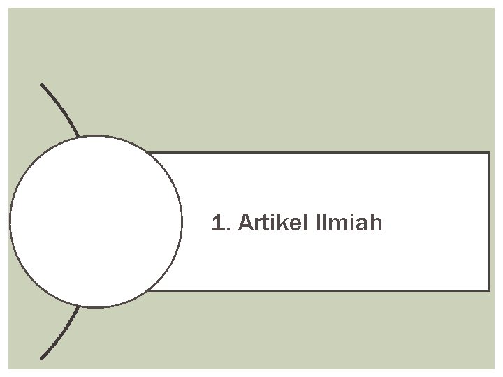1. Artikel Ilmiah 