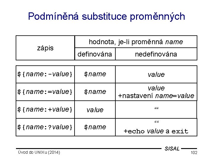 Podmíněná substituce proměnných zápis hodnota, je-li proměnná name definována nedefinována ${name: -value} $name value