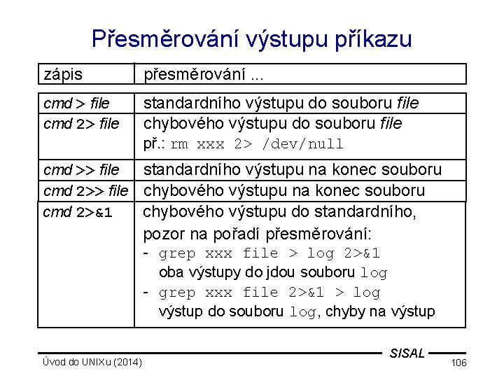 Přesměrování výstupu příkazu zápis přesměrování. . . cmd > file cmd 2> file standardního