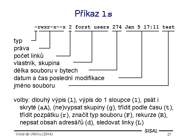 Příkaz ls -rwxr-x--x 2 forst users 274 Jan 5 17: 11 test typ práva