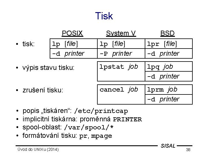Tisk System V lp [file] -P printer BSD lpr [file] -d printer • výpis