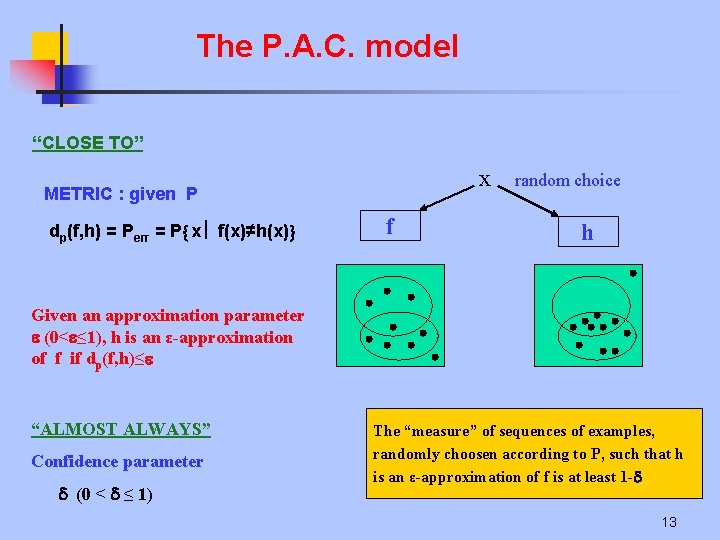 The P. A. C. model “CLOSE TO” x METRIC : given P dp(f, h)