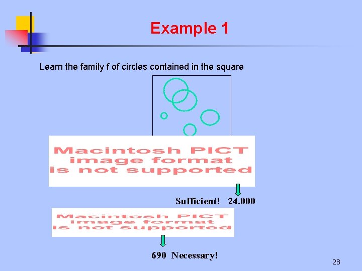 Example 1 Learn the family f of circles contained in the square Sufficient! 24.
