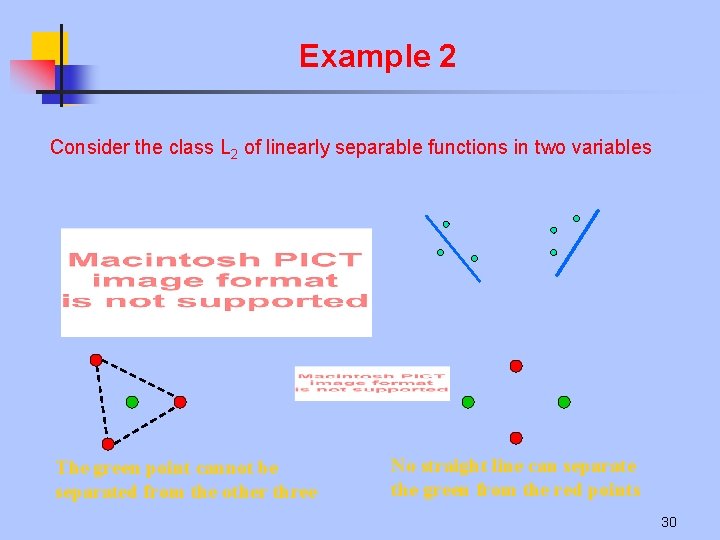 Example 2 Consider the class L 2 of linearly separable functions in two variables