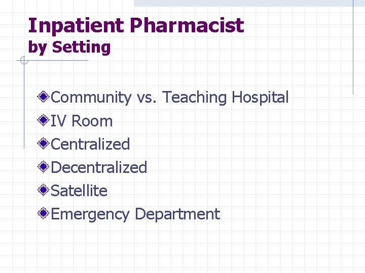 Inpatient Pharmacist by Setting Community vs. Teaching Hospital IV Room Centralized Decentralized Satellite Emergency