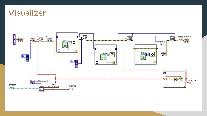 Visualizer 