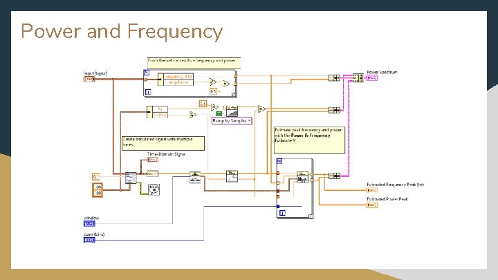 Power and Frequency 