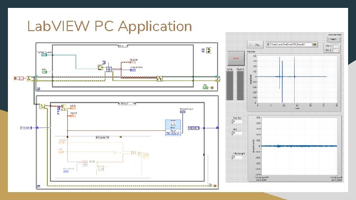 Lab. VIEW PC Application 