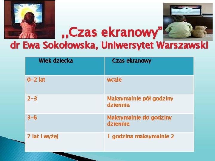 , , Czas ekranowy” dr Ewa Sokołowska, Uniwersytet Warszawski Wiek dziecka Czas ekranowy 0