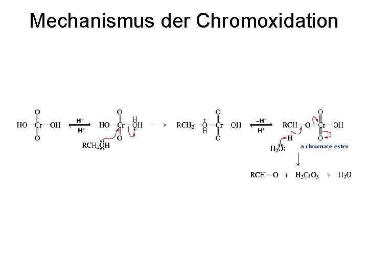 Mechanismus der Chromoxidation 