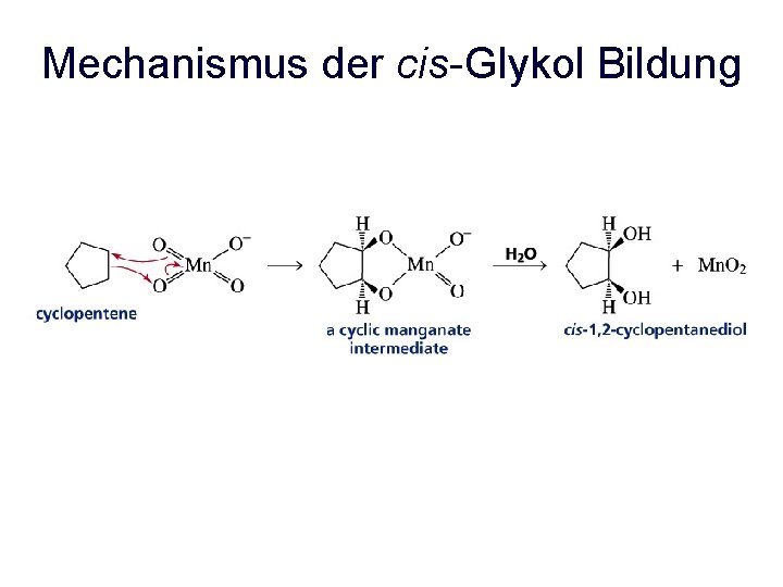 Mechanismus der cis-Glykol Bildung 