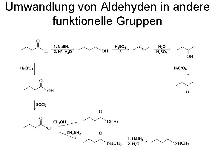 Umwandlung von Aldehyden in andere funktionelle Gruppen 