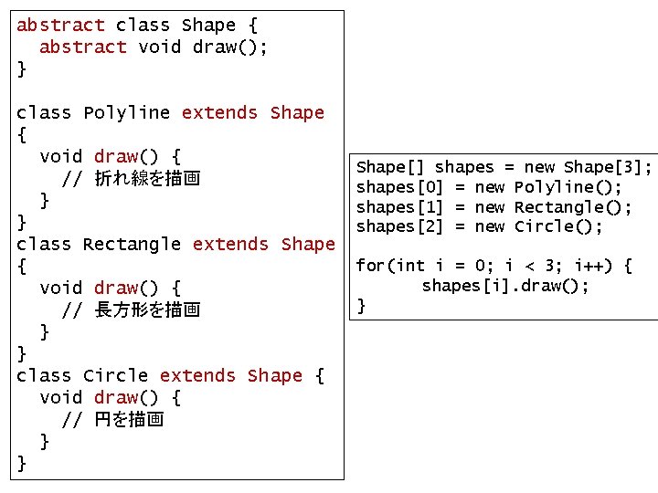 abstract class Shape { abstract void draw(); } class Polyline extends Shape { void