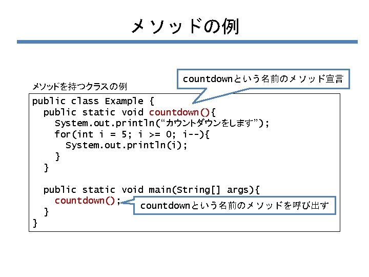 メソッドの例 メソッドを持つクラスの例 countdownという名前のメソッド宣言 public class Example { public static void countdown(){ System. out. println(“カウントダウンをします”);