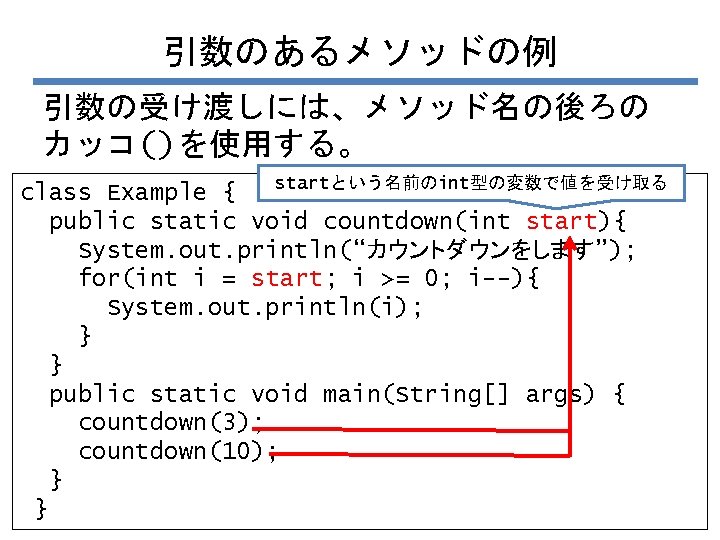 引数のあるメソッドの例 引数の受け渡しには、メソッド名の後ろの カッコ()を使用する。 startという名前のint型の変数で値を受け取る class Example { public static void countdown(int start){ System. out.