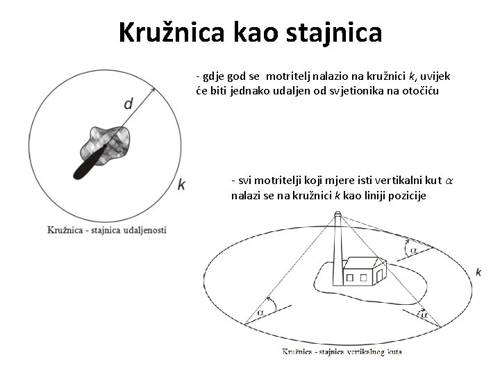 Kružnica kao stajnica - gdje god se motritelj nalazio na kružnici k, uvijek će