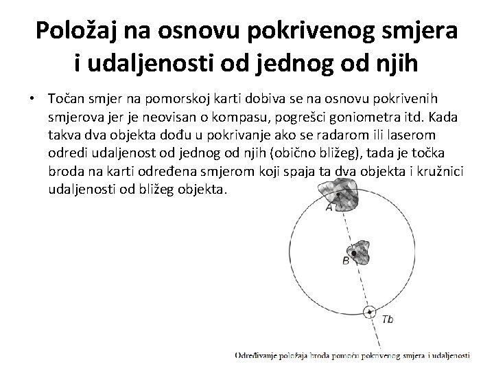 Položaj na osnovu pokrivenog smjera i udaljenosti od jednog od njih • Točan smjer Položaj na osnovu pokrivenog smjera i udaljenosti od jednog od njih • Točan smjer
