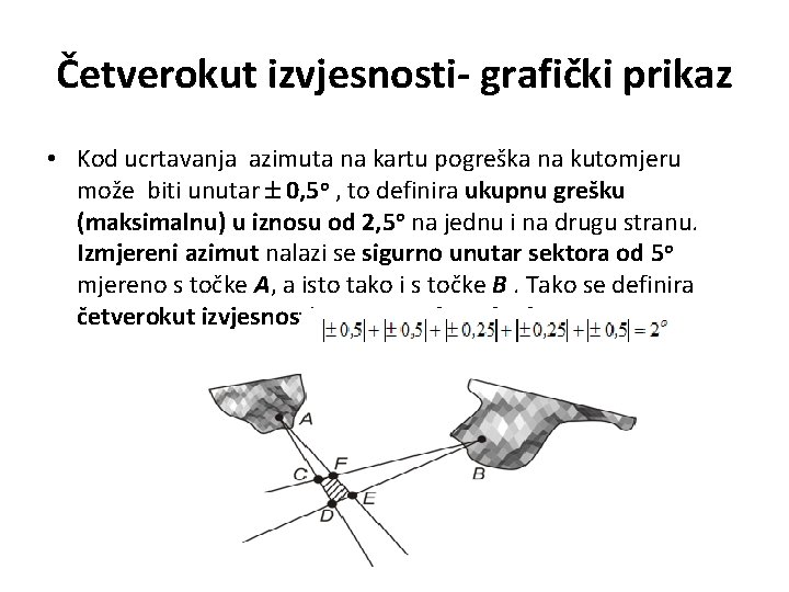 Četverokut izvjesnosti- grafički prikaz • Kod ucrtavanja azimuta na kartu pogreška na kutomjeru može