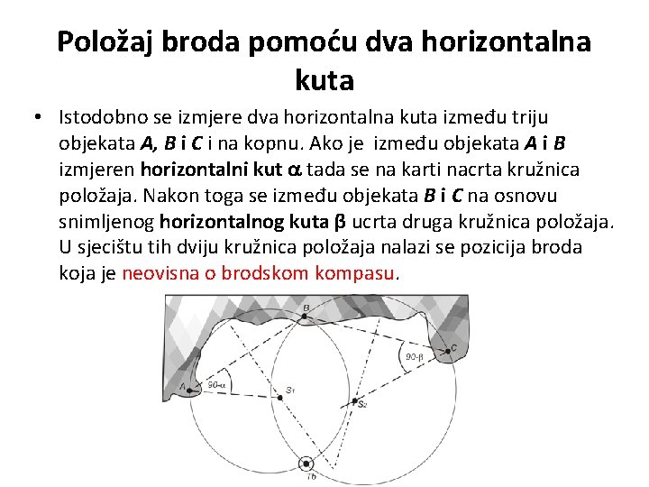 Položaj broda pomoću dva horizontalna kuta • Istodobno se izmjere dva horizontalna kuta između Položaj broda pomoću dva horizontalna kuta • Istodobno se izmjere dva horizontalna kuta između