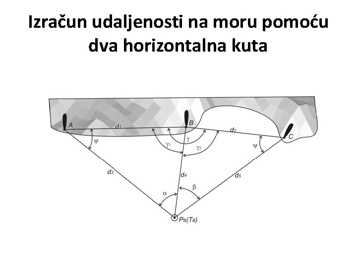 Izračun udaljenosti na moru pomoću dva horizontalna kuta Izračun udaljenosti na moru pomoću dva horizontalna kuta