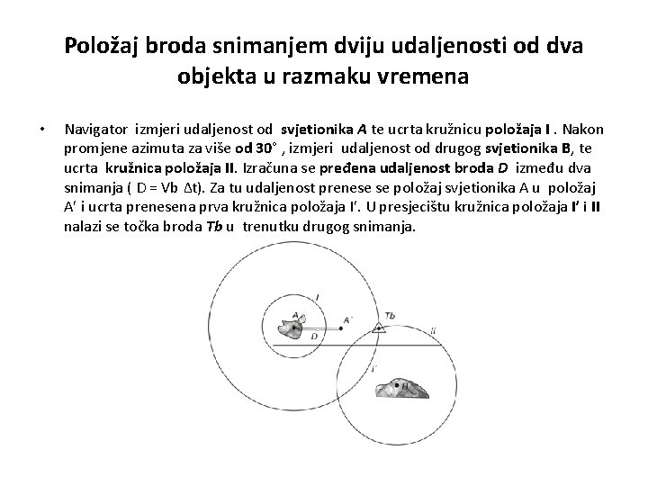Položaj broda snimanjem dviju udaljenosti od dva objekta u razmaku vremena • Navigator izmjeri Položaj broda snimanjem dviju udaljenosti od dva objekta u razmaku vremena • Navigator izmjeri