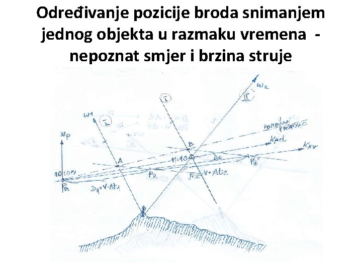 Određivanje pozicije broda snimanjem jednog objekta u razmaku vremena nepoznat smjer i brzina struje