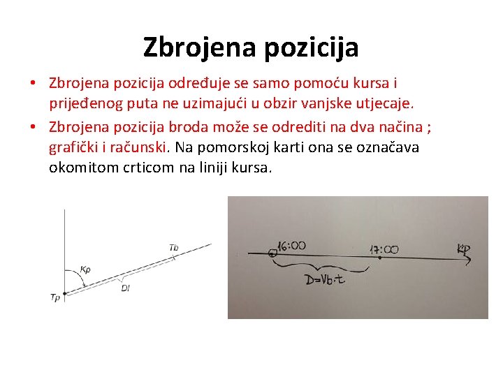 Zbrojena pozicija • Zbrojena pozicija određuje se samo pomoću kursa i prijeđenog puta ne Zbrojena pozicija • Zbrojena pozicija određuje se samo pomoću kursa i prijeđenog puta ne