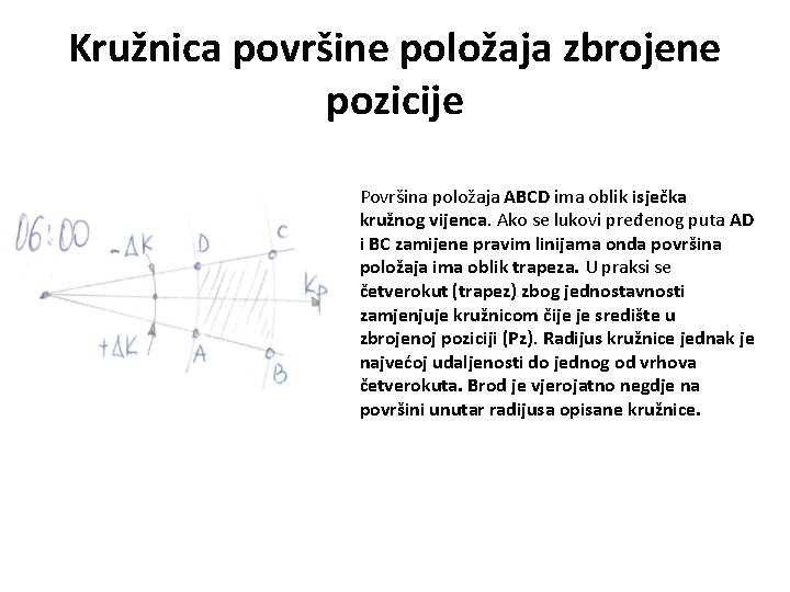 Kružnica površine položaja zbrojene pozicije Površina položaja ABCD ima oblik isječka kružnog vijenca. Ako