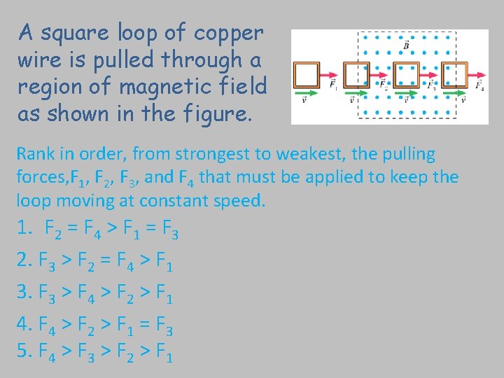 A square loop of copper wire is pulled through a region of magnetic field