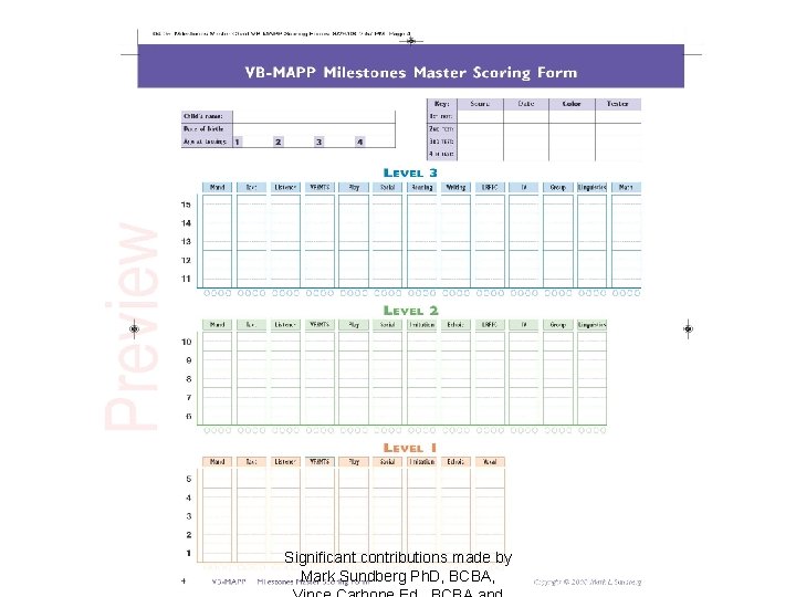 Significant contributions made by Mark Sundberg Ph. D, BCBA, 