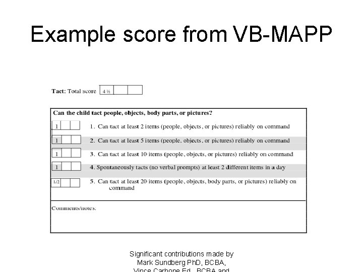 Example score from VB-MAPP Significant contributions made by Mark Sundberg Ph. D, BCBA, 