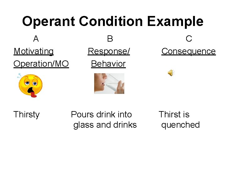 Operant Condition Example A Motivating Operation/MO Thirsty B Response/ Behavior Pours drink into glass