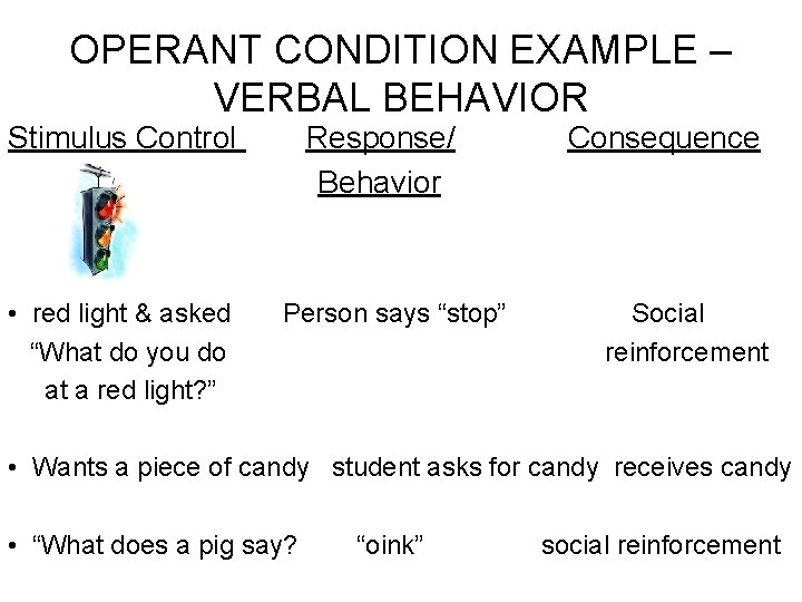 OPERANT CONDITION EXAMPLE – VERBAL BEHAVIOR Stimulus Control • red light & asked “What