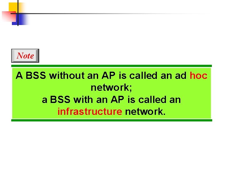 Note A BSS without an AP is called an ad hoc network; a BSS