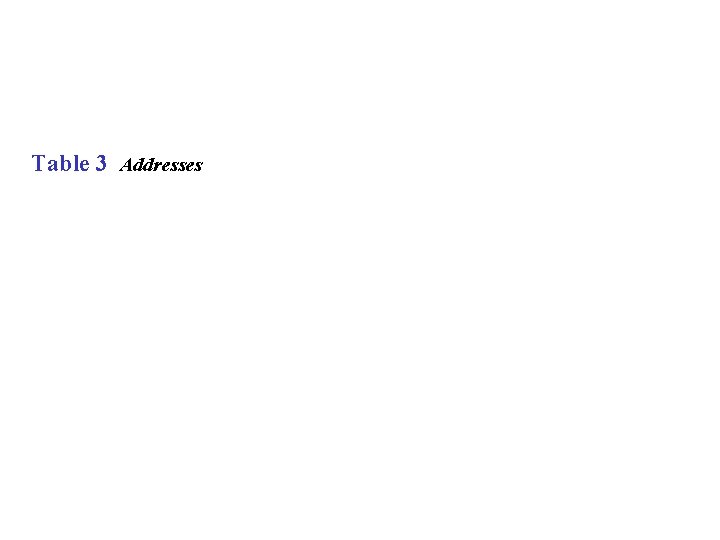 Table 3 Addresses 