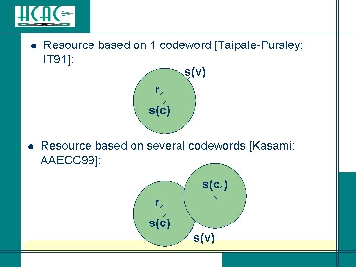 l Resource based on 1 codeword [Taipale-Pursley: IT 91]: s(v) r s(c) l Resource