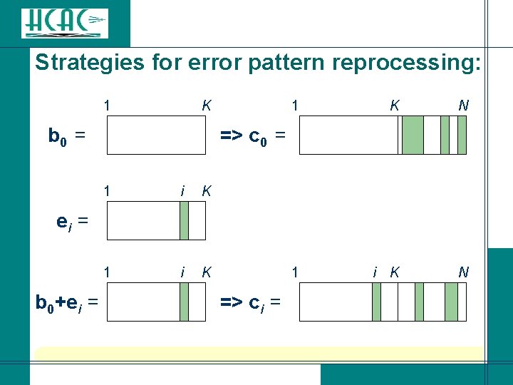 Strategies for error pattern reprocessing: 1 K b 0 = 1 K N 1 Strategies for error pattern reprocessing: 1 K b 0 = 1 K N 1