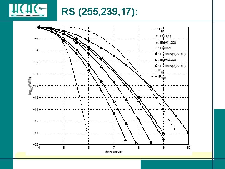 RS (255, 239, 17): RS (255, 239, 17):