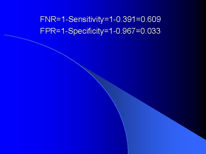 FNR=1 -Sensitivity=1 -0. 391=0. 609 FPR=1 -Specificity=1 -0. 967=0. 033 