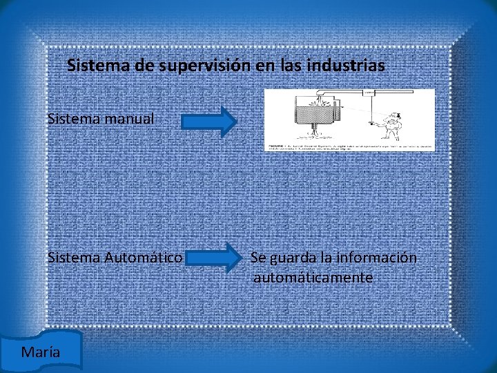 Sistema de supervisión en las industrias Sistema manual Sistema Automático Se guarda la información