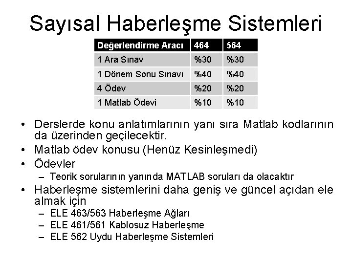 Sayısal Haberleşme Sistemleri Değerlendirme Aracı 464 564 1 Ara Sınav %30 1 Dönem Sonu